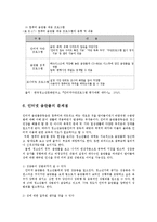 음란물포르노의 접촉계기와 청소년에 미치는 영향과 규제현황과 문제점 및 대처방안0-10
