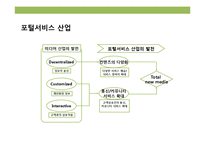 쇼셜 네트워크(SNS)시대의 대한민국 대표 인터넷 기업 nhn의 대응 및 핵심역량 경영전략-8