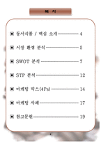 동서식품 맥심 마케팅 분석 보고서-4