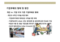 롯데백화점(쇼핑)의 윤리경영 전략 및 현황-12