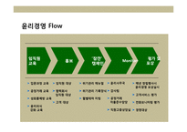 롯데백화점(쇼핑)의 윤리경영 전략 및 현황-15