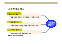 롯데백화점(쇼핑)의 윤리경영 전략 및 현황-18
