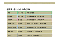 롯데백화점(쇼핑)의 윤리경영 전략 및 현황-19