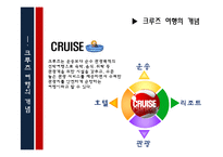 유럽 크루즈 정책-4