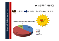 유럽 크루즈 정책-15