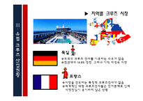 유럽 크루즈 정책-19