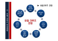 유럽 크루즈 정책-20