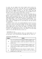 장애아동복지시설에서제공하고있는사회복지서비스<사회복지사업, 사회복지프로그램포함>중심으로조사, 필요한서비스를추가한다면어떤서비스가필요한지작성-4