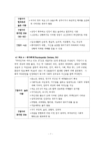 (A+ 레포트) 다면적 인성검사(MMPI) 결과 해석 방법-8