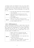 (A+ 레포트) 다면적 인성검사(MMPI) 결과 해석 방법-10