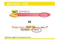 칼로리바란스 마케팅 전략 조사-6