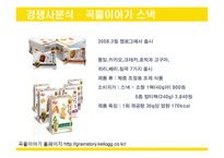 칼로리바란스 마케팅 전략 조사-18