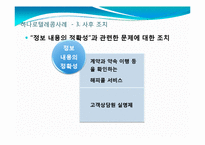 기업의 정보윤리-14