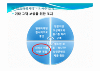 기업의 정보윤리-15