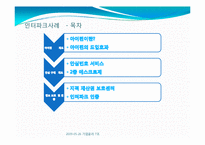 기업의 정보윤리-19