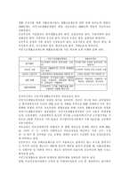 우리나라의 공공부조 제도의 발전과정에 대해서 알아보고, 현재 시행되고 있는 국민기초생활보장 제도에 대해서 구체적으로 정리하시오.-2