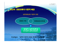 통일관광정책론-6