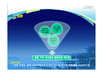 통일관광정책론-16