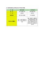 대차대조표와손익계산서의중요성,대차대조표와손익계산서의차이점을 각각 기술하라(재무상태표와손익계산서비교표 포함)-5