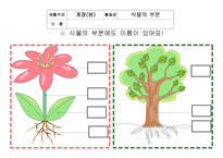 봄관련주제 유아교육활동자료, 봄주제활동지도자료-7