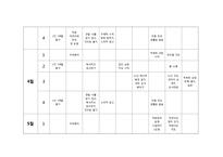 학급경영연간계획표,학급경영계획표,연간계획표,학급운영연간계획표-2