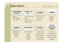 학급경영에 있어서 문제행동지도 개입기술 발표자료 PPT-6