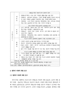 (A+ 레포트) 유엔아동권리협약의 의미와 나의 견해-6