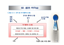 셀프 리더십과 수퍼 리더십-9