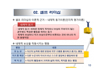 셀프 리더십과 수퍼 리더십-12