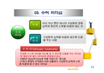 셀프 리더십과 수퍼 리더십-15