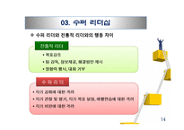셀프 리더십과 수퍼 리더십-16