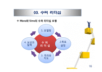 셀프 리더십과 수퍼 리더십-18