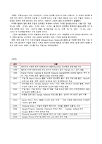 [조직행동론] 구글의 동기부여정책-4