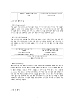 [마케팅원론] 저가형 화장품의 선두주자인 미샤의 성공적인 마케팅-7