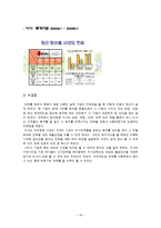 [마케팅원론] 저가형 화장품의 선두주자인 미샤의 성공적인 마케팅-18