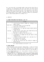 [국제협상론] 남북 휴전협정 협상-12