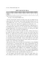 [기술경영론] 국가별 R&D 현황과 우리나라 R&D 정책의 개선방향 강구-16