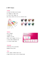 [촉진전략] 뷰티 브랜드 Benefit 베네피트 SWOT, IMC 전략-12
