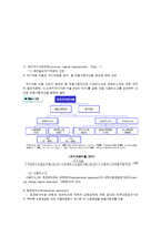 [국제금융수지론] 신 바젤 자기자본 규제 협약(바젤2) 개요와 도입효과-7