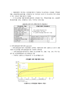 [국제금융수지론] 신 바젤 자기자본 규제 협약(바젤2) 개요와 도입효과-9