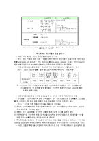 [국제금융수지론] 신 바젤 자기자본 규제 협약(바젤2) 개요와 도입효과-10