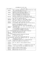 [국제금융수지론] 신 바젤 자기자본 규제 협약(바젤2) 개요와 도입효과-14