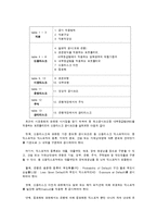 [국제금융수지론] 신 바젤 자기자본 규제 협약(바젤2) 개요와 도입효과-17
