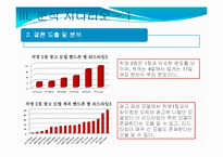 [경영분석] LG Telecom 핸드폰 직영도매점 분석-18