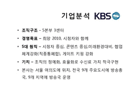 기업 분석과 입사전략-아나운서 직무 분석 및 방송3사 분석-8