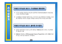 [조직행동이론] CEO 리더십-두산 CEO 박용만 회장의 리더십-20