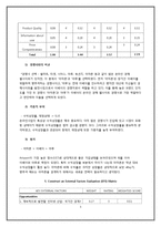 [경영전략] 이베이(e-bay) Case study 및 전략 제안-3