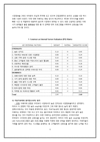 [경영전략] 이베이(e-bay) Case study 및 전략 제안-6