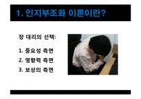 [소비자행동] 인지부조화 이론-5