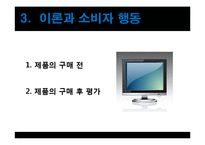 [소비자행동] 인지부조화 이론-8